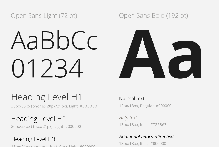 Example of the typography guide