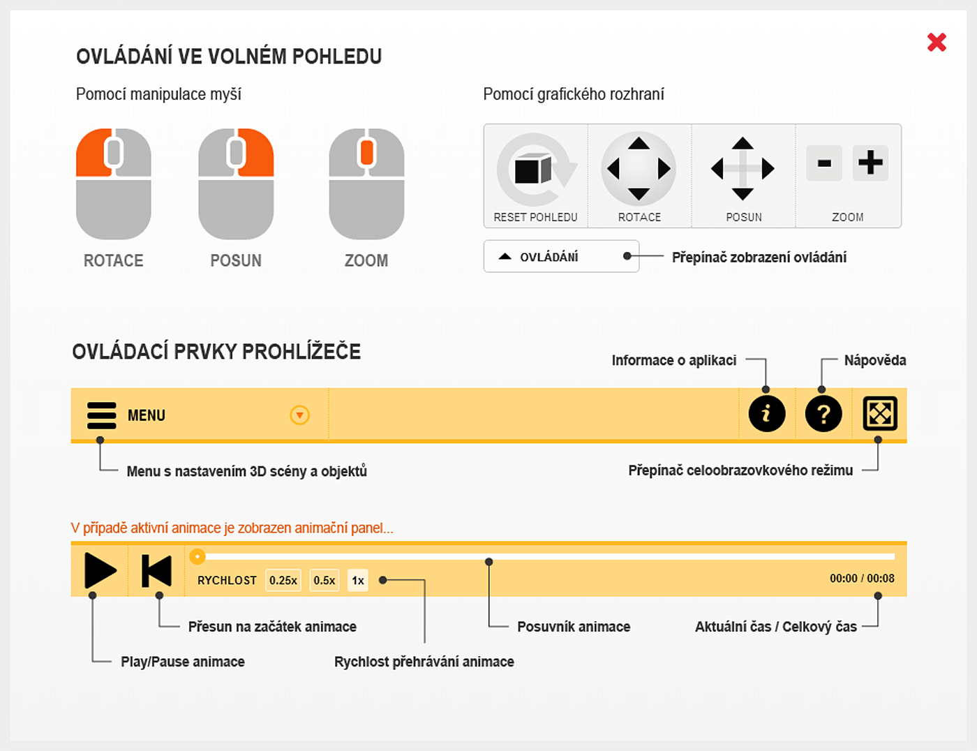 Screenshot from the 3D viewer (user interface help)